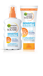 Sensitive Advanced - Brand Image
